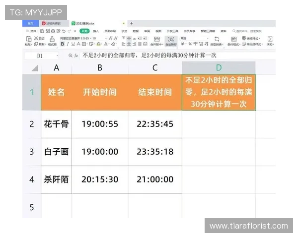 14秒重置规则解析：进攻时间如何正确计算与应用？