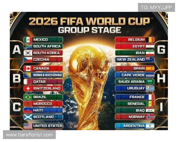 2026世界杯8强产生规则是什么