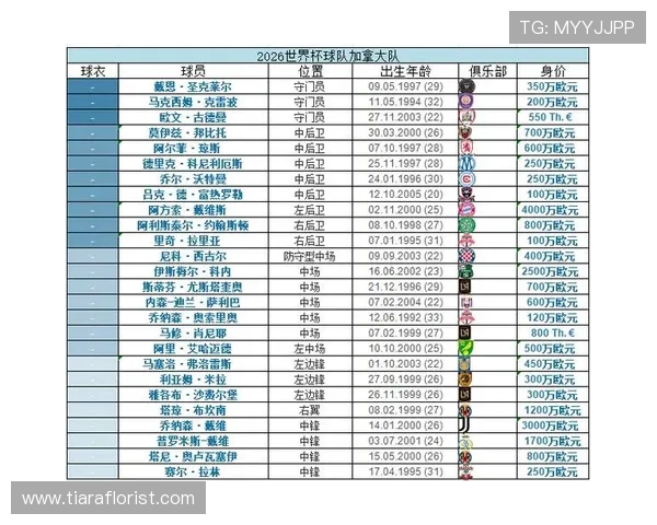 瑞士队2026世界杯小组赛突围前景如何 三线均衡或成黑马搅局者 瑞士队2026世界杯小组赛突围前景如何 三线均衡或成黑马搅局者